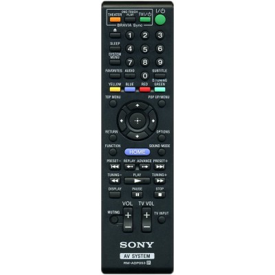 Пульт Sony RM-ADP053