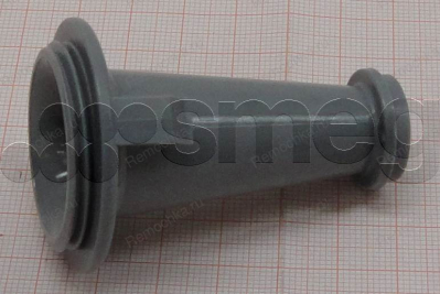 ПАНЕЛЬ УПРАВЛЕНИЯ