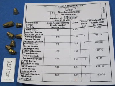 НАБОР ФОРСУНОК