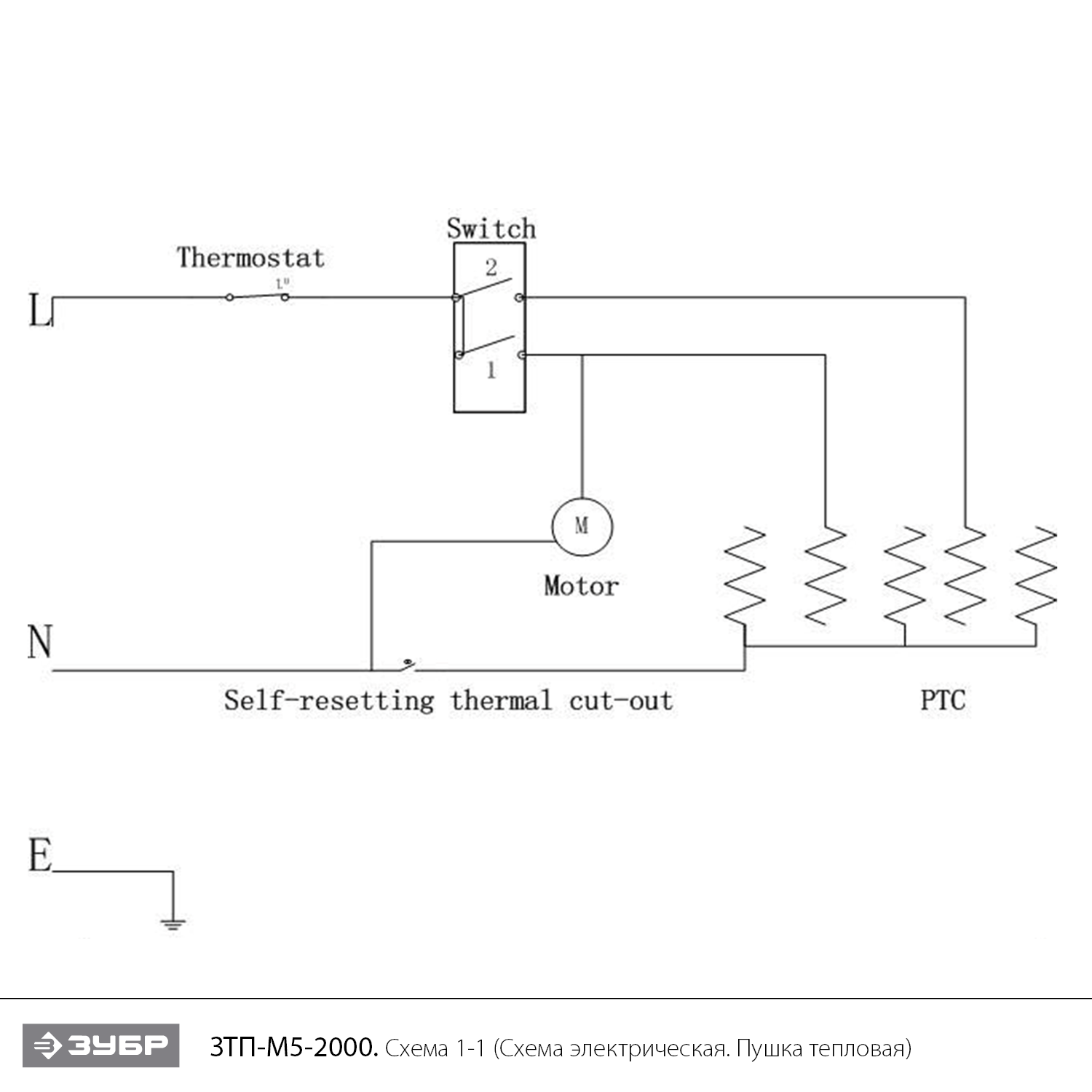 Пушка тепловая, керамический нагреватель ЗТП-М5-2000